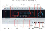 AVR147