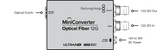 Mini Converter - Optical Fiber 12G