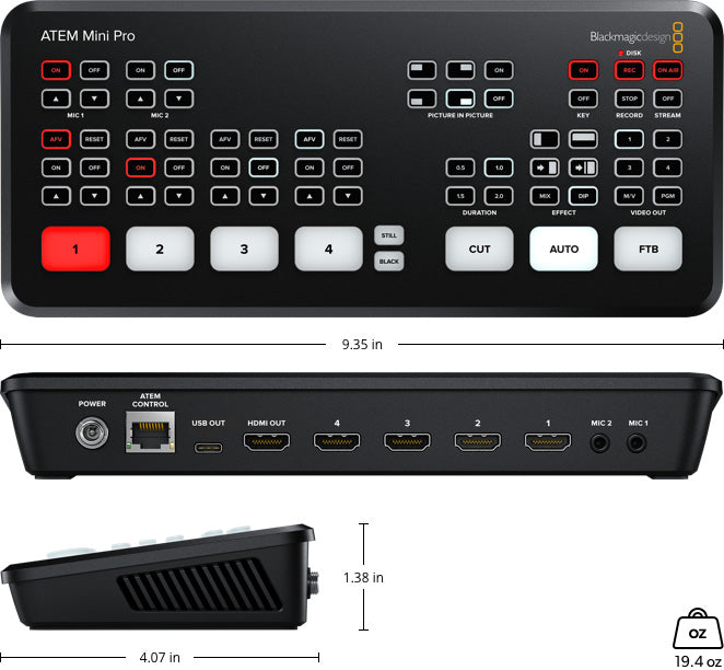 【箱・付属品完備】ATEM Mini Pro ATEM Mini Pro – Promedia