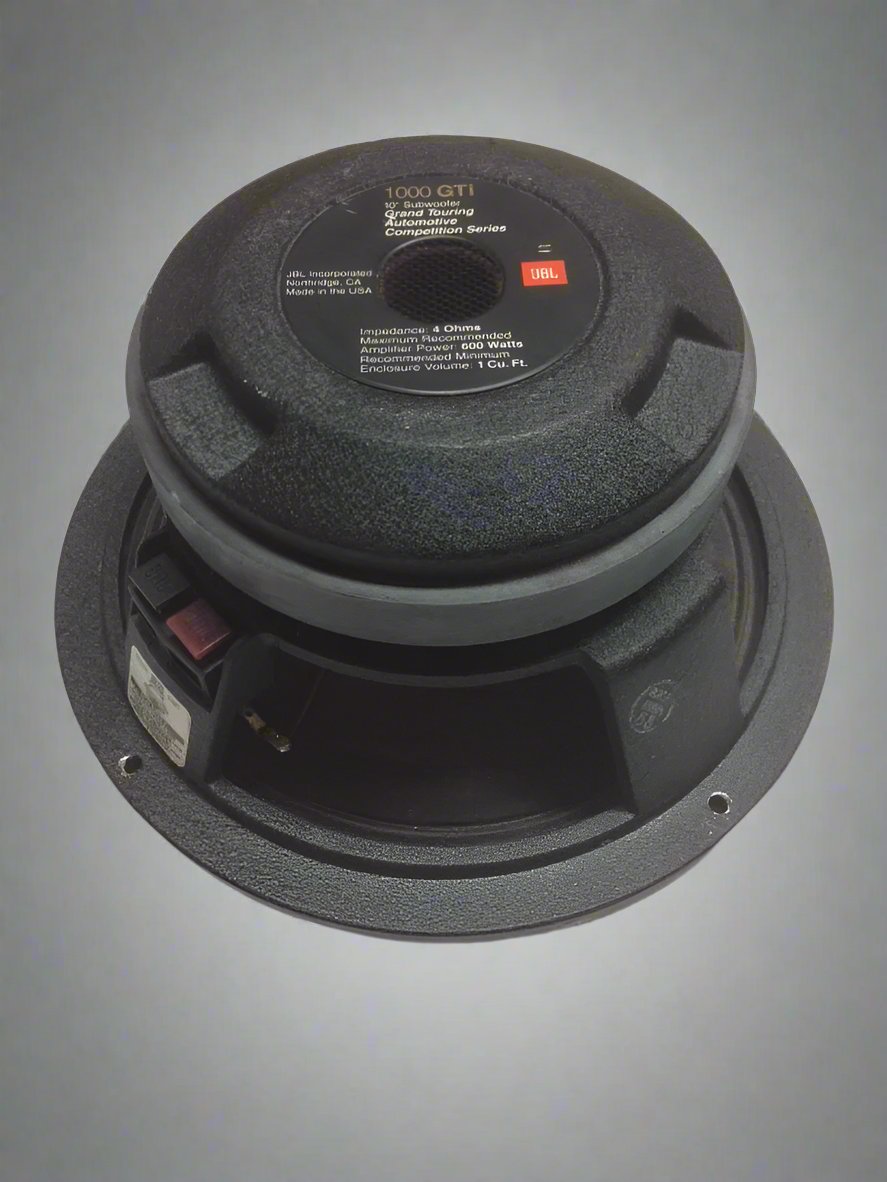 1000GTI – Promedia