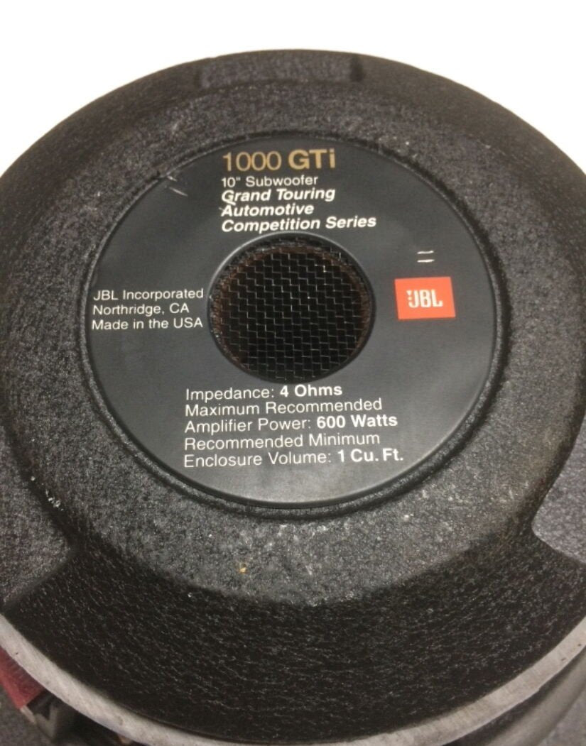 1000GTI – Promedia