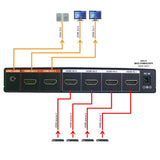 MAX-HDMI42/AP4