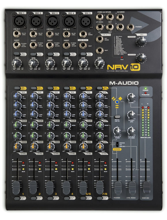 1604-VLZ3 MACKIE 16x4 Compact Mixer – Promedia