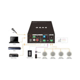 DVDO-AA40W-1