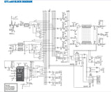 MACKIE CFX-20 MKII Audio Mixer with Effects, inserts and 4 groups