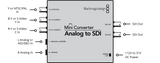 Mini Converter - Analog to SDI 2