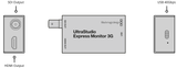 UltraStudio Express Monitor 3G