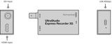 UltraStudio Express Recorder 3G